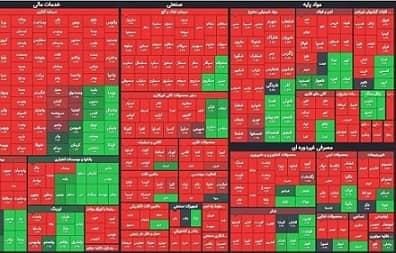 تراژدی «دارا دوم»: سهامداران، درمانده از دعوای وزارت نفت و اقتصاد

