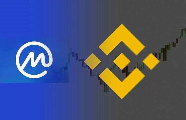 بایننس کوین مارکت کپ را خرید

