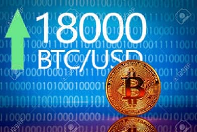 قیمت بیت کوین به ۱۸,۴۰۰ دلار رسید ؛ آیا قبل از رسیدن به ATH شاهد اصلاح قیمت خواهیم بود؟


