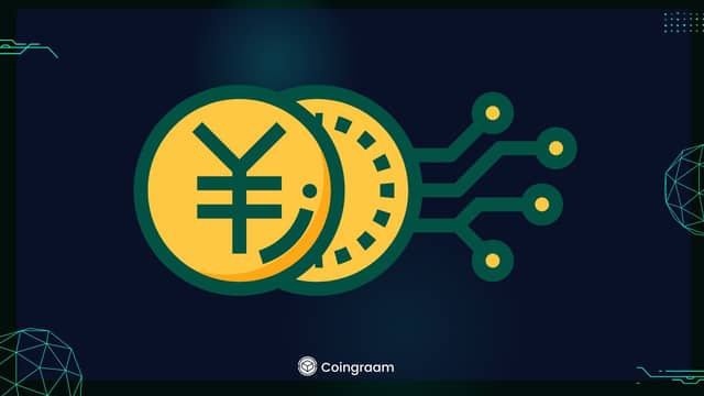 بانک چین در حال آزمایش پرداخت NFC به وسیله سیم‌کارت با یوان دیجیتال است