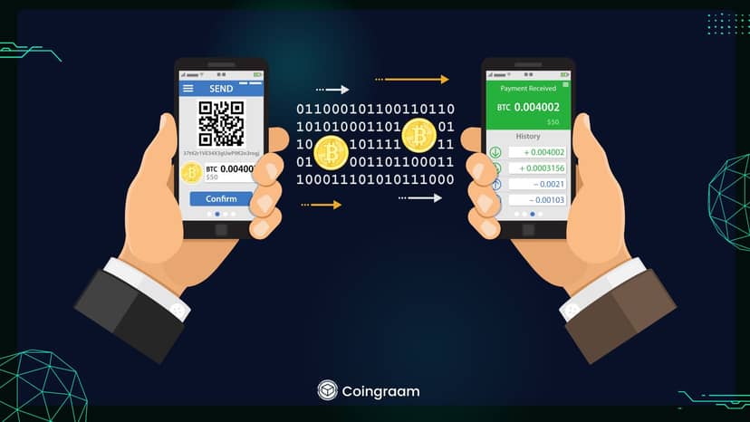 افزایش قابل توجه حجم انتقال بیت‌کوین در گلسنود!