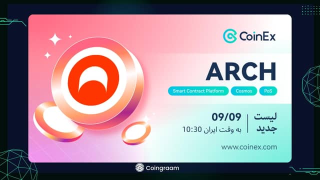 لیست شدن ارز Archway در کوینکس