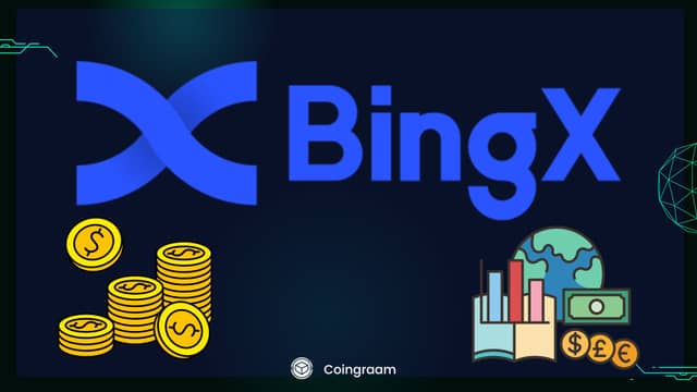 اطلاعیه جدید بروزرسانی قوانین احراز هویت در صرافی BingX برای کاربران فارسیزبان