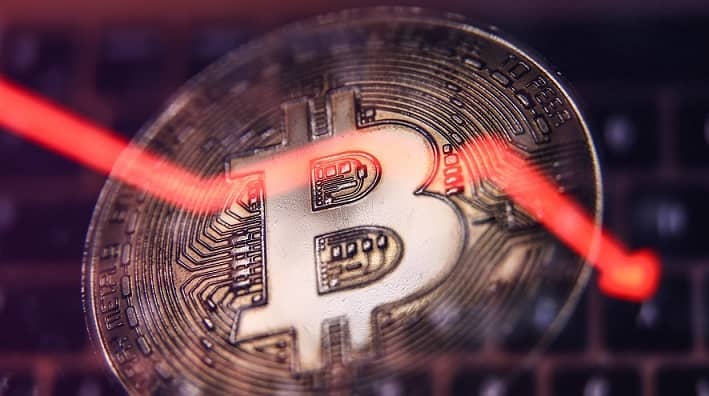 تحلیل تکنیکال قیمت بیت کوین
