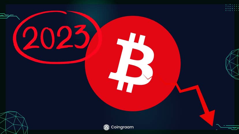 روند صعودی سال 2023 بیت کوین، ممکن است معکوس شود!