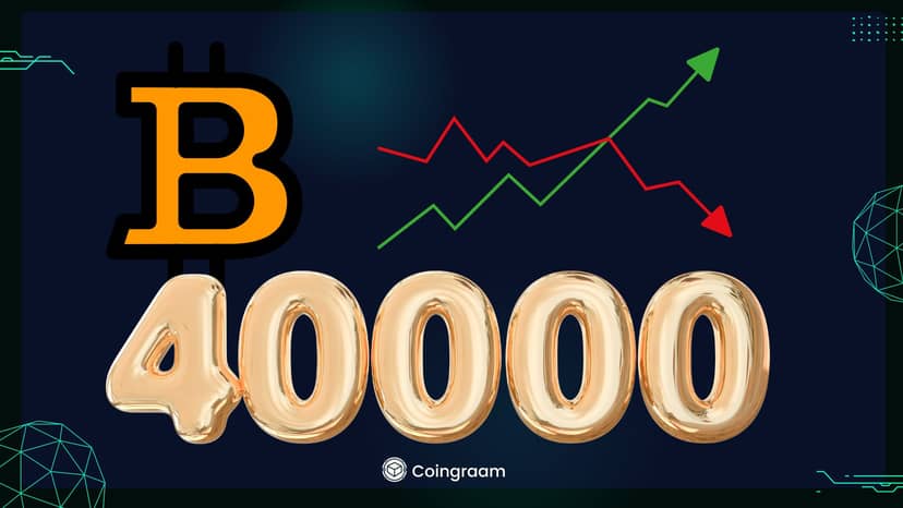 بیت کوین برای رسیدن به 40 هزار دلار نیاز به نوسانات بیشتر دارد!