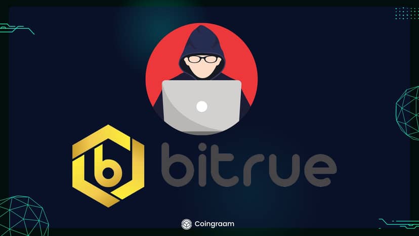 هکرها ۲۳ میلیون دلار از صرافی Biture دزدیدند.