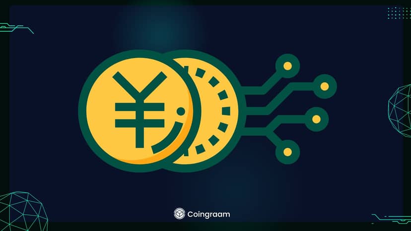 بانک چین در حال آزمایش پرداخت NFC به وسیله سیمکارت با یوان دیجیتال است