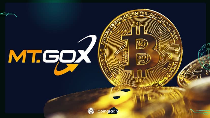 اعلان آمادهسازی بازپرداخت بدهیهای Mt.Gox و تأثیر آن بر قیمت بیت کوین