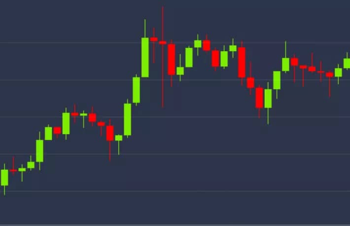 تحلیل قیمت : بیتکوین اس وی، لایت کوین، BNB، EOS، کاردانو، تزوس