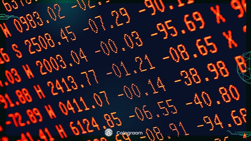 بدترین هفته بازارهای مالی در ۲۰۲۶؛ از سقوط بیتکوین تا ریزش طلا، نفت و سهام