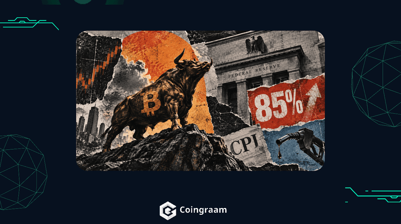 نرخ بهره و بیت کوین؛ مقاومت BTC در برابر تورم آمریکا