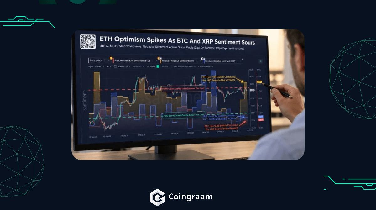 سنتیمنت بیت کوین و ریپل نزولی شد؛ اتریوم صعودی است