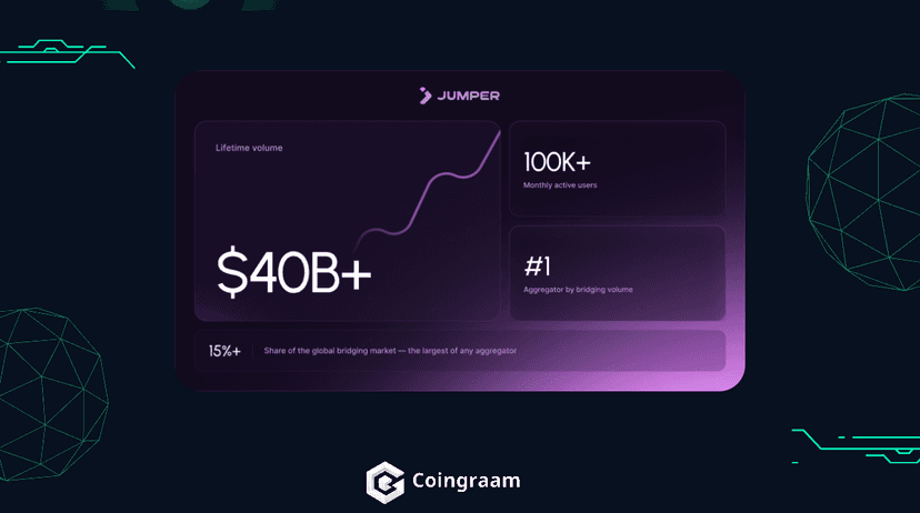 همکاری Polymath و CineCity برای Tokenization صنعت سینما